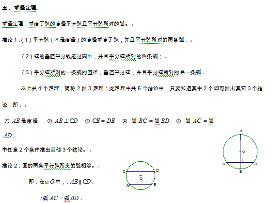 九年级数学圆的知识点概念