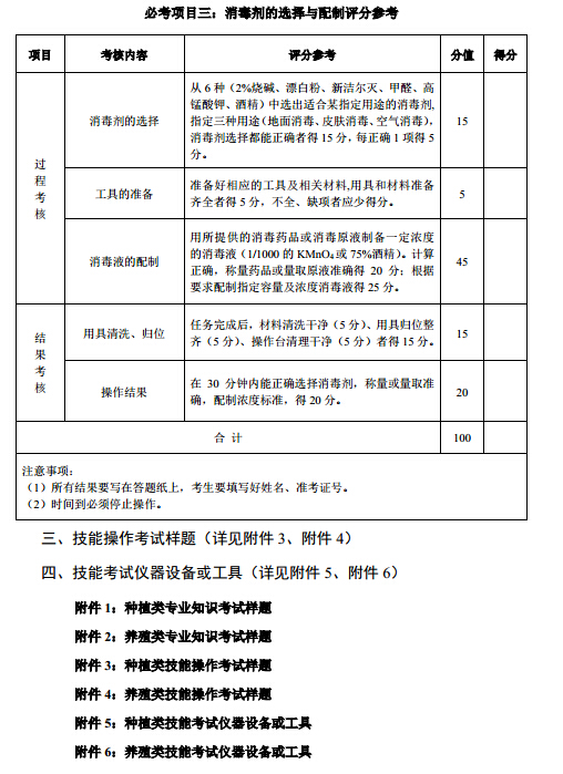 2016年湖北技能高考农学类考试大纲(第10页)