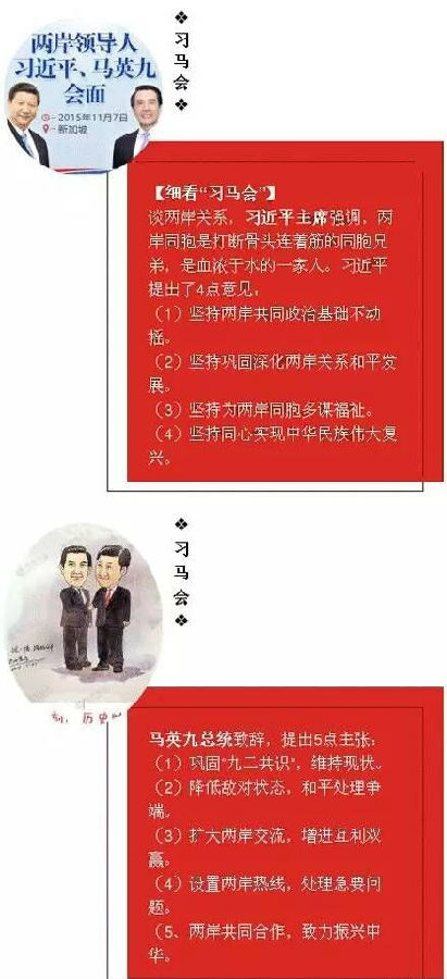 “习马会”高考考点解读