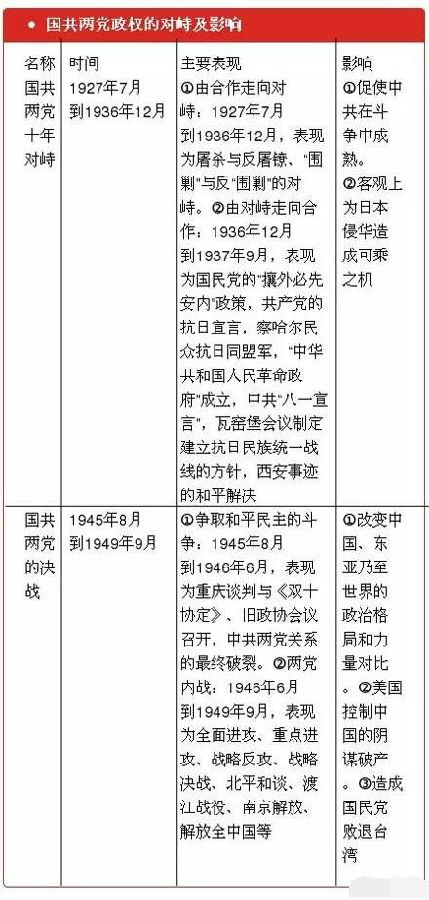 “习马会”高考考点解读