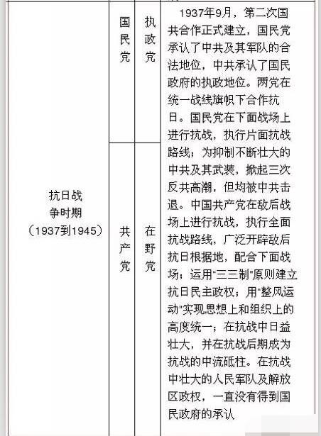 “习马会”高考考点解读