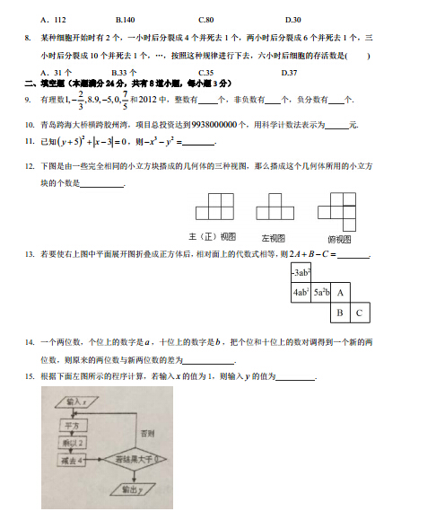 2015青岛银海初中期中初一数学试卷及答案