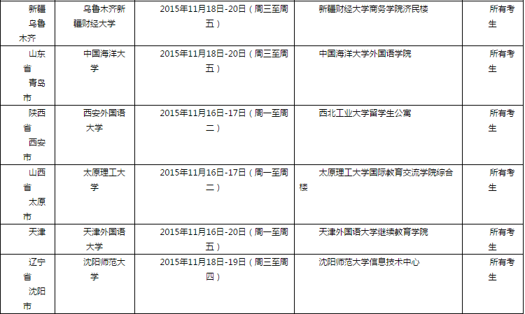 2015年11月21日全国各考点雅思口语安排
