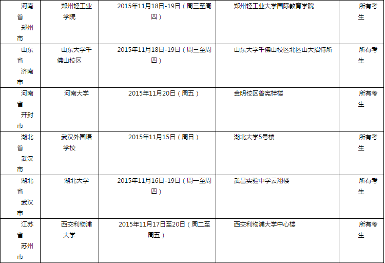 2015年11月21日全国各考点雅思口语安排