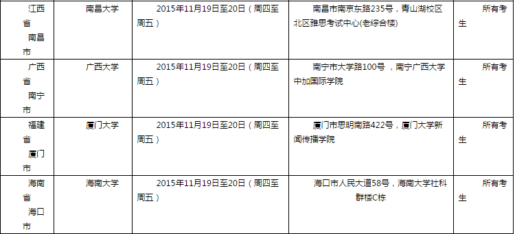 2015年11月21日全国各考点雅思口语安排