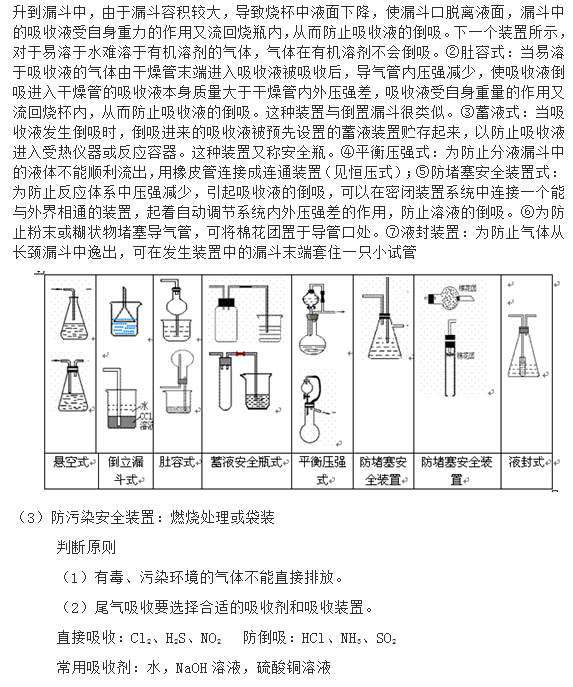 2016高考化学实验专题：气体的制备