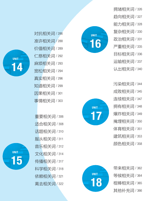 新东方高中英语词汇分类速记大全