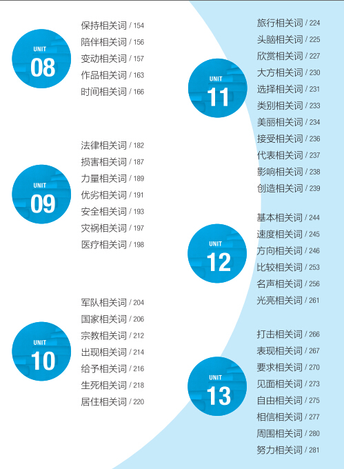 新东方高中英语词汇分类速记大全