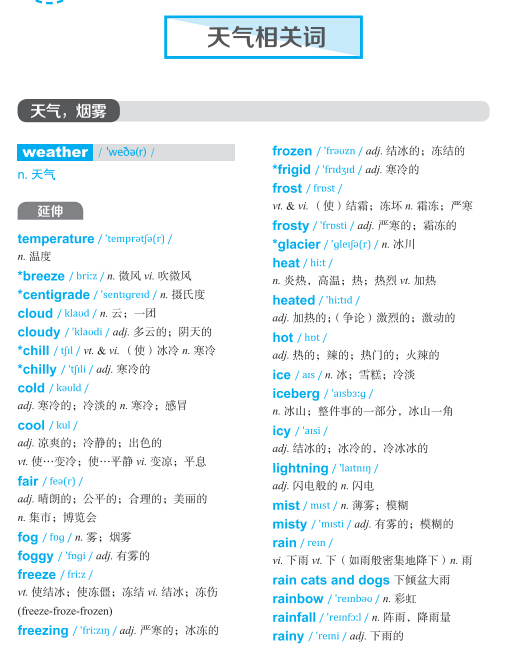新东方高中英语词汇分类速记大全天气词汇