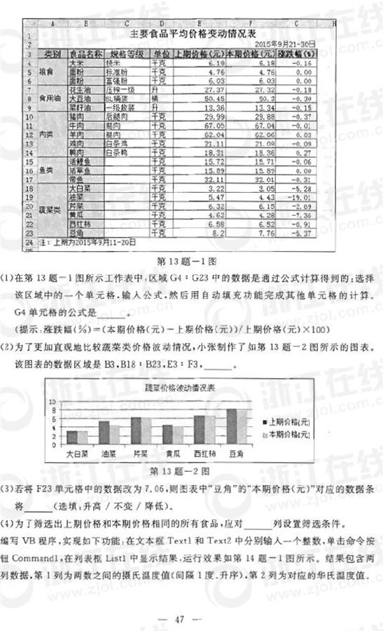 2015年10月浙江新高考学考选考技术试题及答案