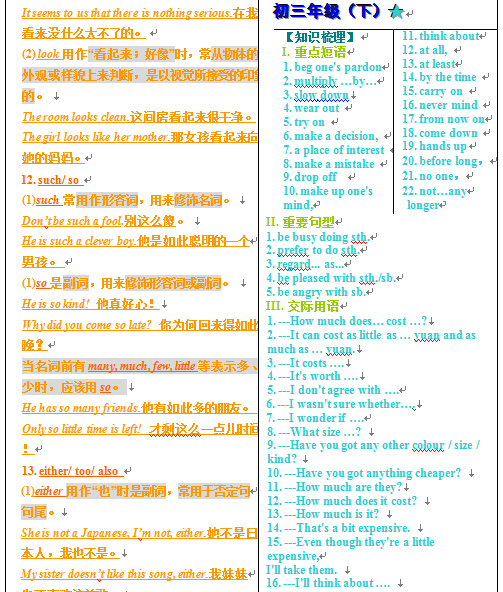 中考英语状元笔记(初三年级下)