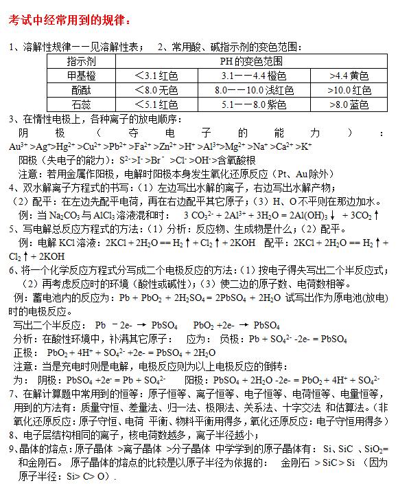 2017高考化学知识点