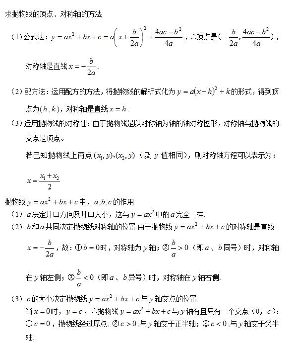 2016高考数学公式