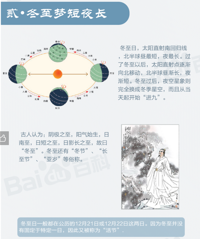 冬至用英语怎么说;托福词汇学习 冬至用英语怎么说;托福词汇学习