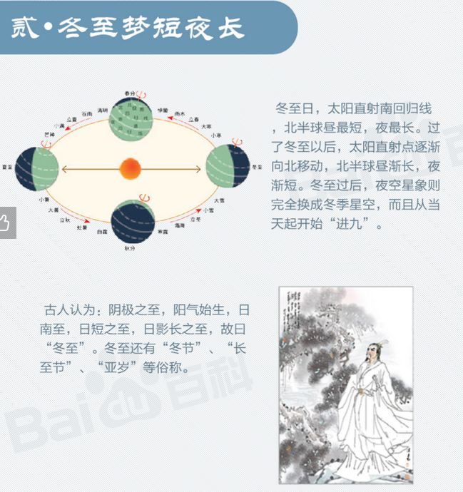 冬至用英语怎么说;托福词汇学习 冬至用英语怎么说;托福词汇学习