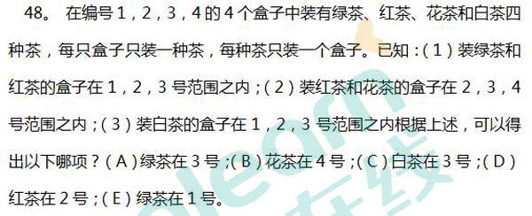 2016考研管理类联考真题已发布