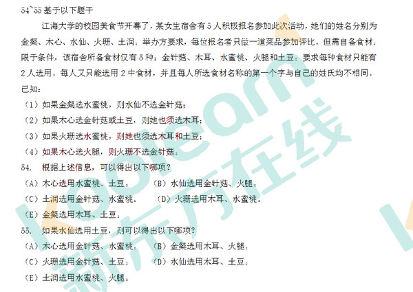 2016考研管理类联考试题已发布