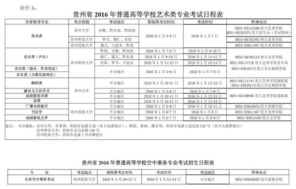 贵州财经大学2016年艺术类招生章程