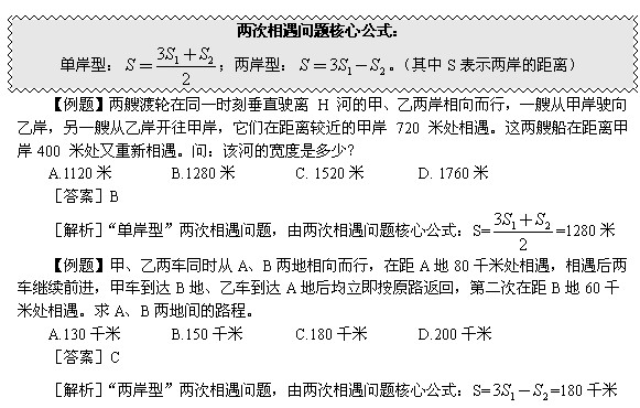 公务员数量关系中行程问题常用公式