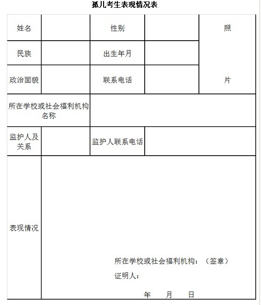重庆城市管理职业学院2016单独招生章程