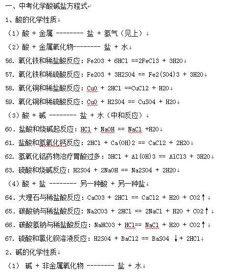 中考化学方程式大全(下载版)