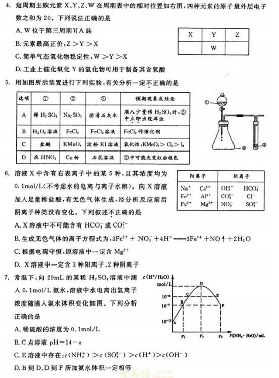 2016成都一诊理综试题及答案