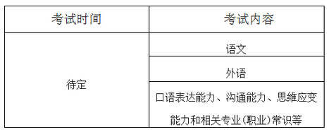 黑龙江民族职业学院2016年单独招生章程