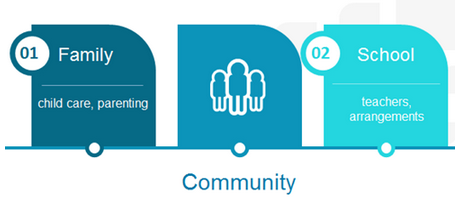 2015年托福写作考试回顾:独立写作话题分析 2015年托福写作考试回顾:独立写作话题分析