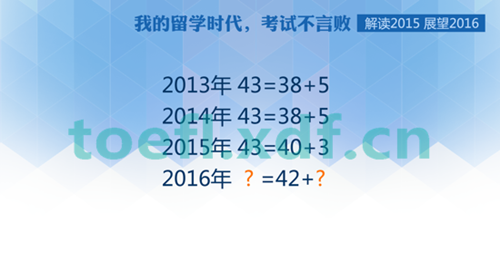 2016托福考试趋势预测及2015托福考情回顾 2016托福考试趋势预测及2015托福考情回顾