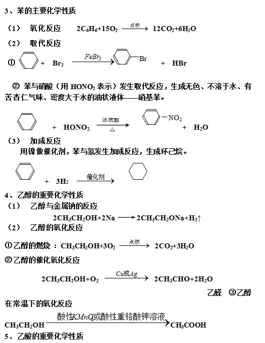 2016高考化学方程式