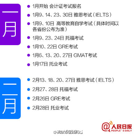 2016年1月2月考试时间表：托福等考试时间安排(图)