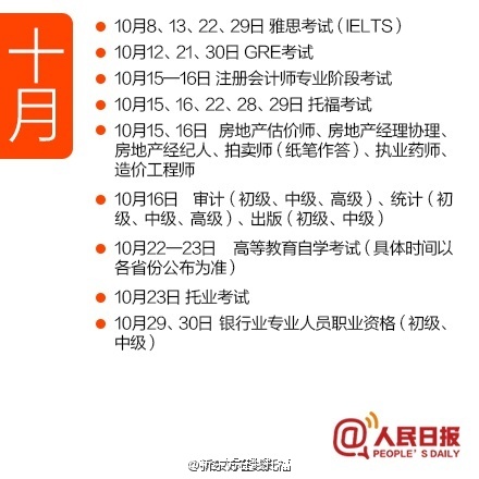 2016年10月考试时间表：托福等考试时间安排(图)