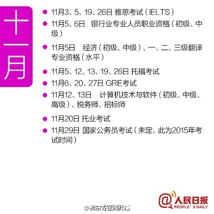 2016年11月考试时间表：托福等考试时间安排(图)