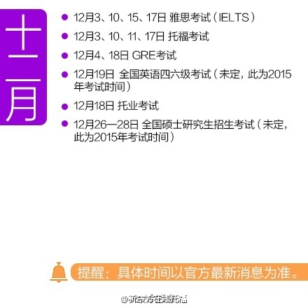 2016年12月考试时间表：托福等考试时间安排(图)