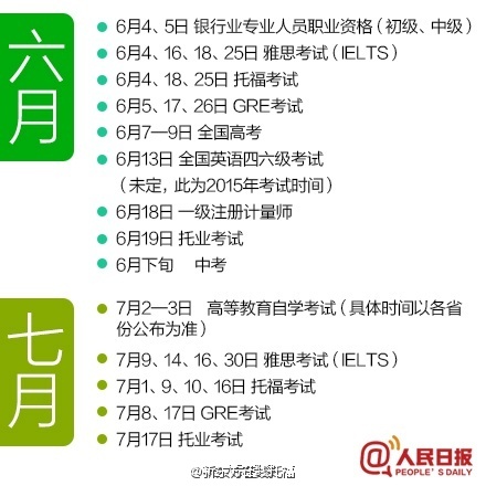 2016年6月7月考试时间表：托福等考试时间安排(图)