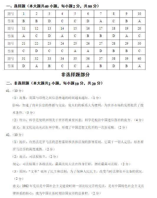 2015年1月广东高中学业水平考试历史试题及答