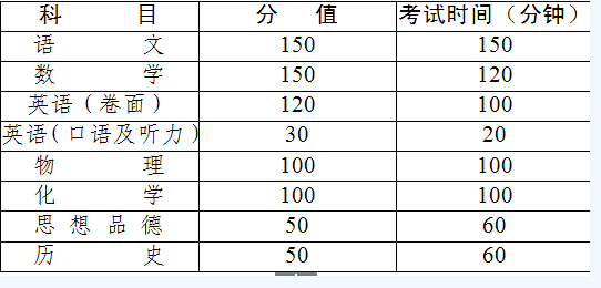 江苏中考时间