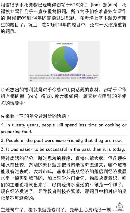 托福写作论题资料：今昔对比类满分资料