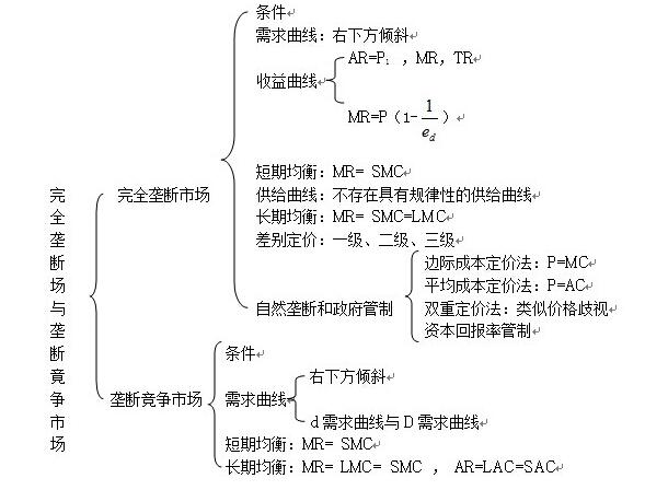 初中语文试讲教案模板_初中语文背影教案_初中语文作文教案模板