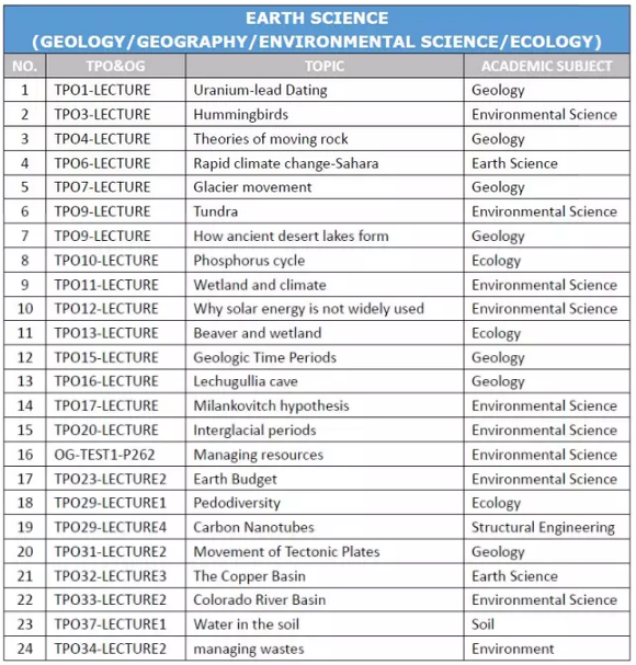 人口学学科分类_人口学学科体系研究