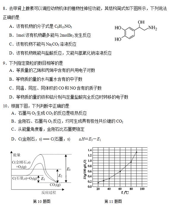 2016年北京石景山区高三期末化学试题及答案