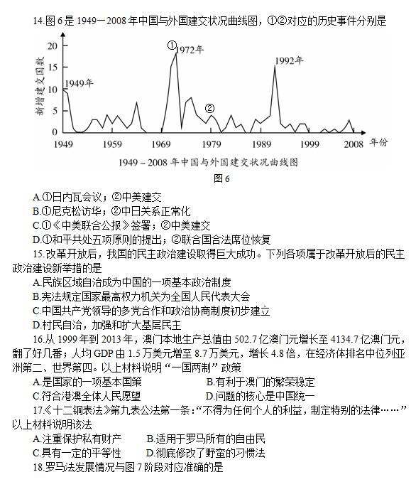 2015-2016学年北京海淀高一期末历史试题及答案 2015-2016学年北京海淀高一期末历史试题及答案