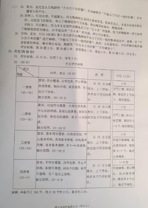 2015-2016朝阳区初三上学期语文期末试卷及答