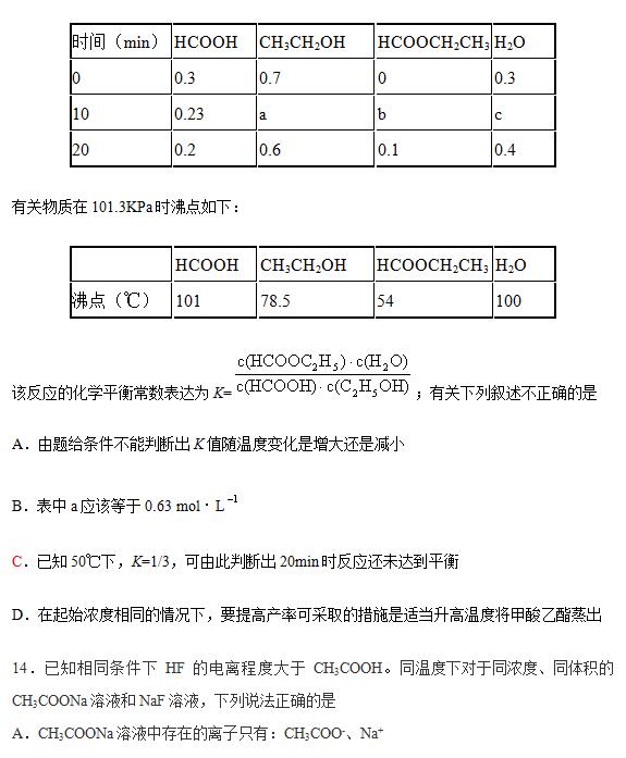 2015-2016学年北京昌平区高三期末化学试题及答案 2015-2016学年北京昌平区高三期末化学试题及答案