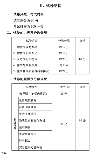 2016北京中考化学考试说明(试卷结构)
