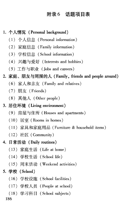2016北京中考英语考试说明(话题项目表)