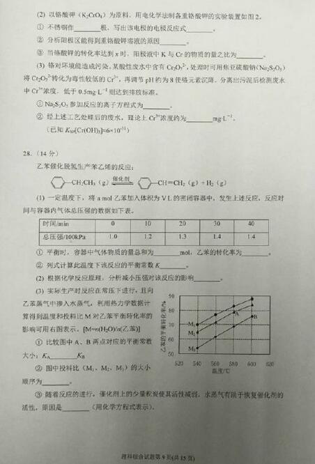 2016届广州市高考模拟考试物理试题及答案