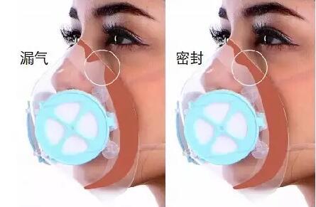 托福词汇：口罩的不同说法