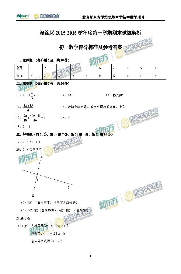 {各科考试反思}.