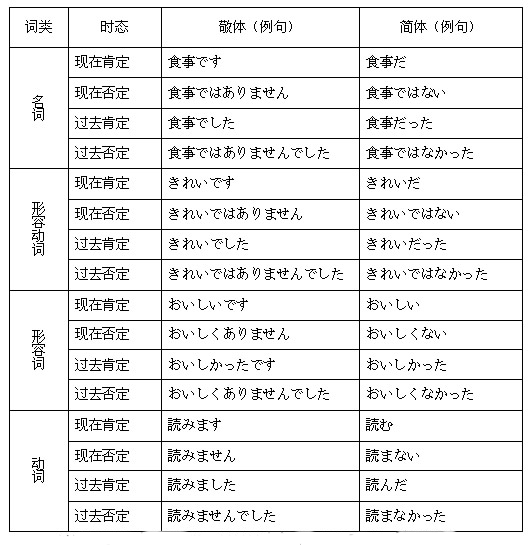 博雅汉语初级教案_博雅汉语初级教案模板_博雅汉语初级起步篇1教案